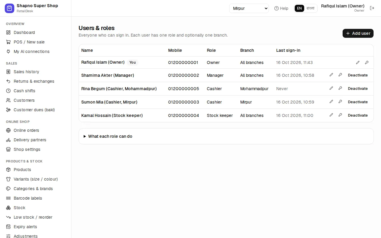 Users and roles
